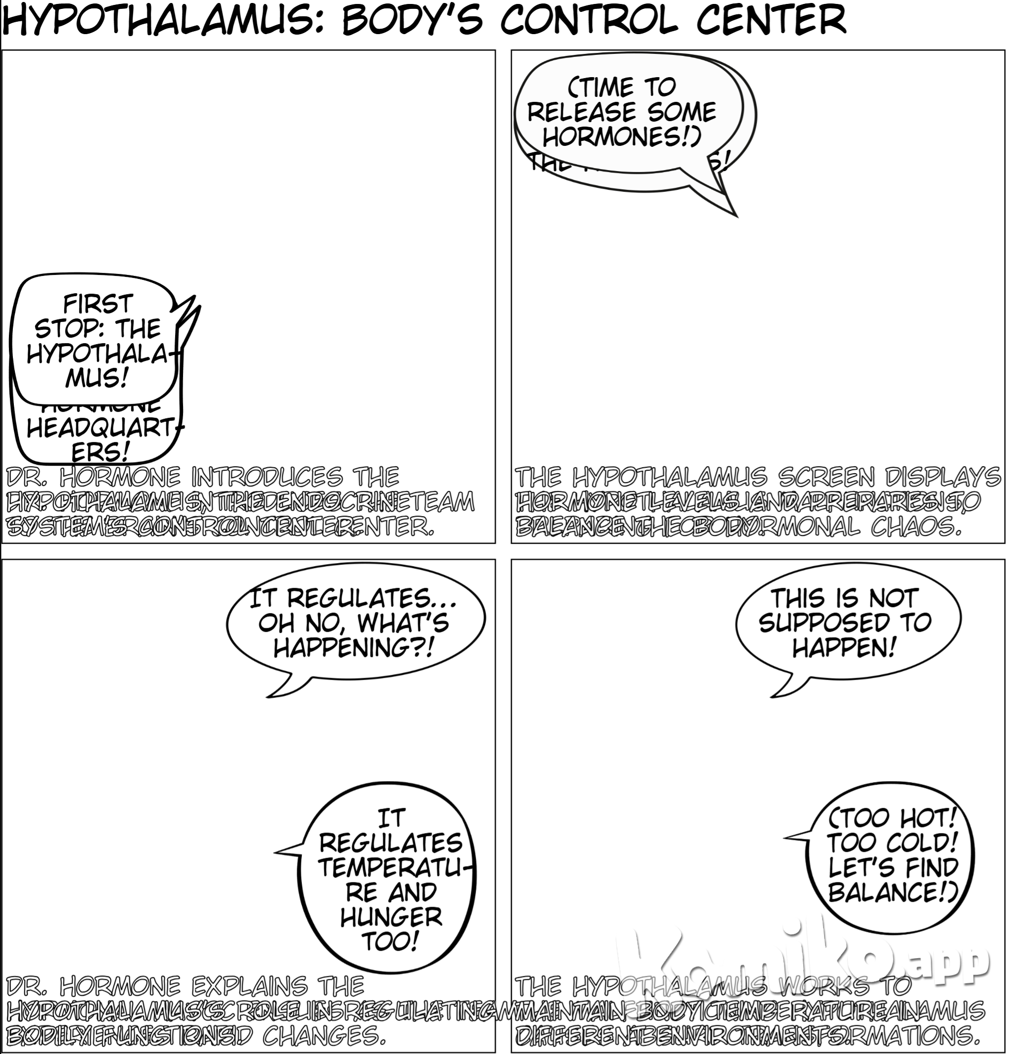 Panel 1: The team is standing in front of the hypothalamus, which is depicted as a control center with a large, digital screen. Dr. Hormone: "First stop: the hypothalamus! This is the control center of the endocrine system. It sends signals to other glands to release hormones." Panel 2: A close-up of the hypothalamus screen showing different hormone levels and signals. Hypothalamus (Thought Bubble): "Time to release some hormones! Let's get this body in balance!" Panel 3: Dr. Hormone explaining to the audience. Dr. Hormone: "The hypothalamus works with the pituitary gland to regulate various functions, like body temperature and hunger."