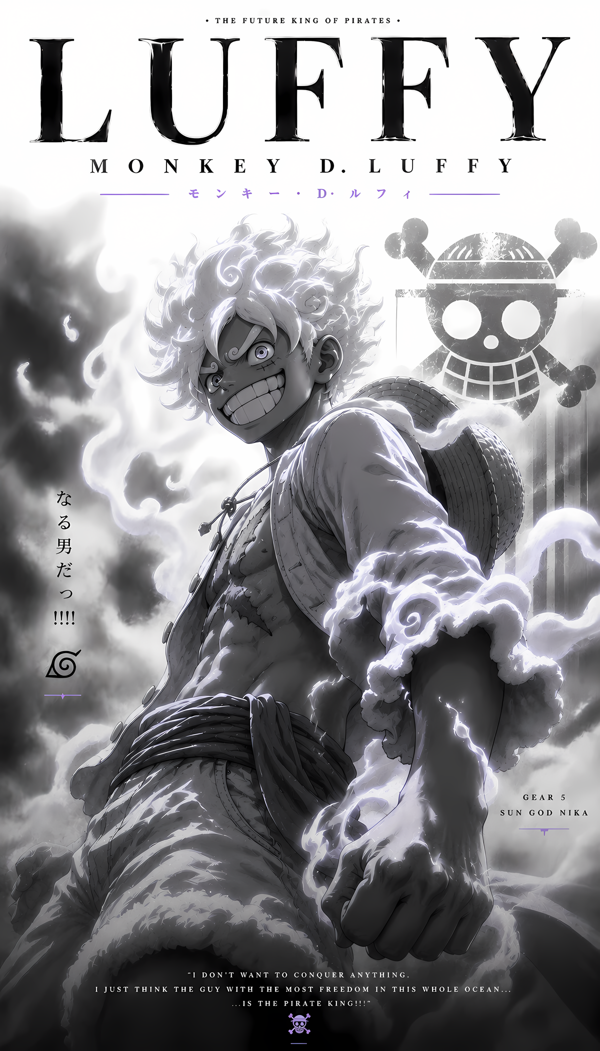 Unleash the power🔥⚡