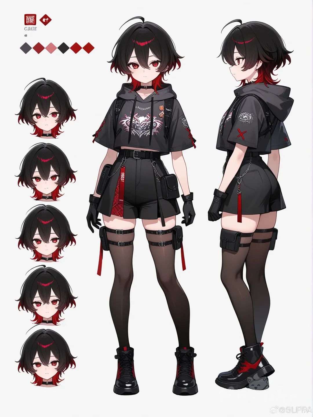multiple views