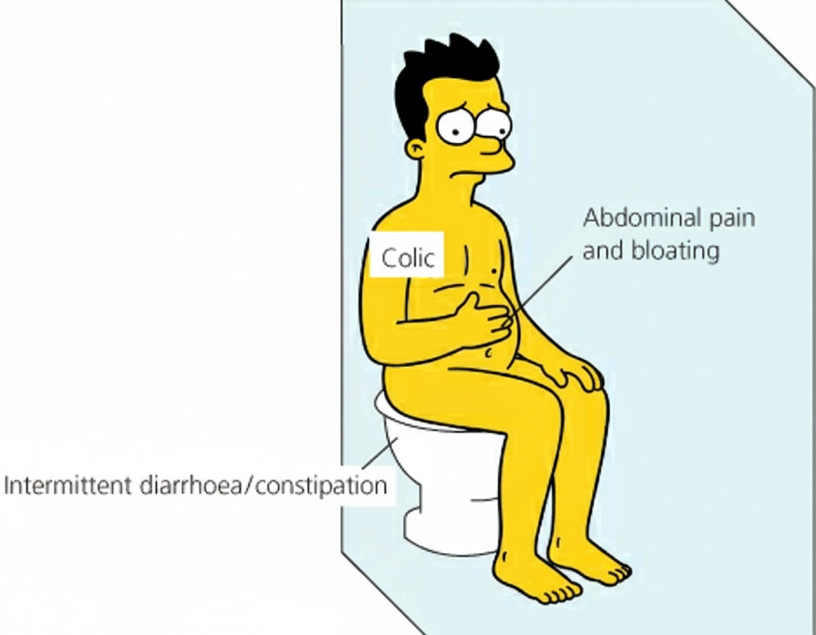 simpson