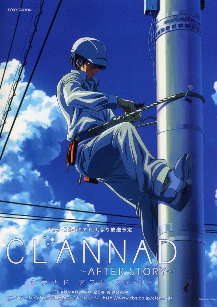 Fave animes