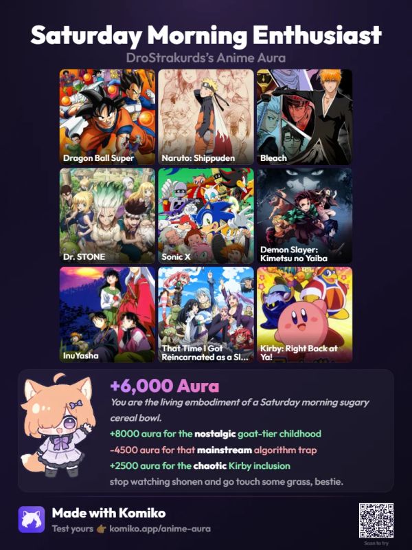 My Anime Aura: Saturday Morning Enthusiast
