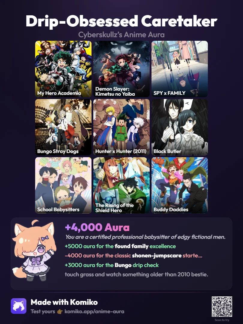 my anime aura 