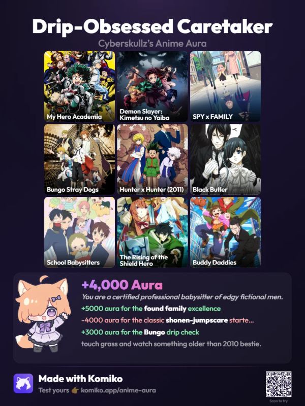 my anime aura 