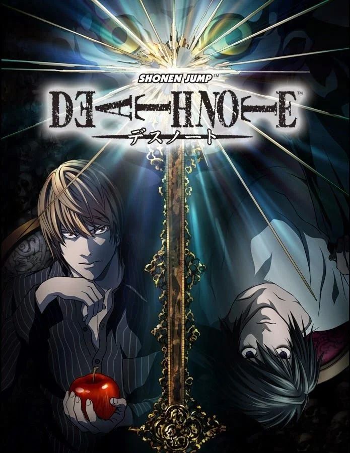 Fave animes