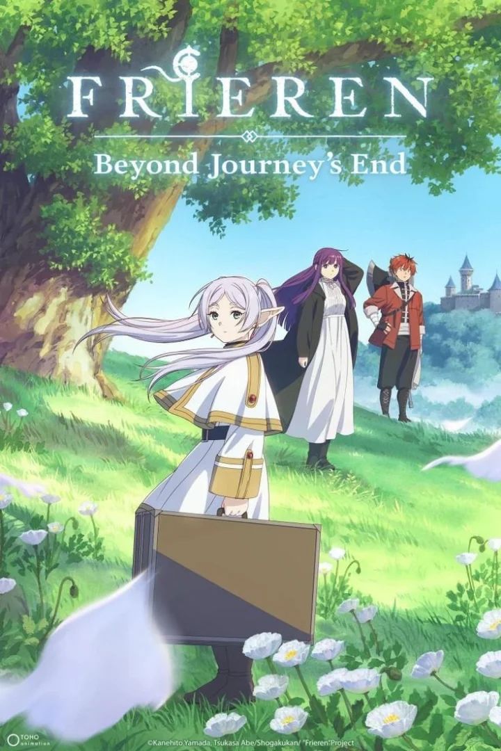 Fave animes
