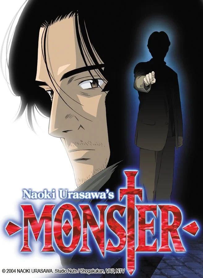 Fave animes