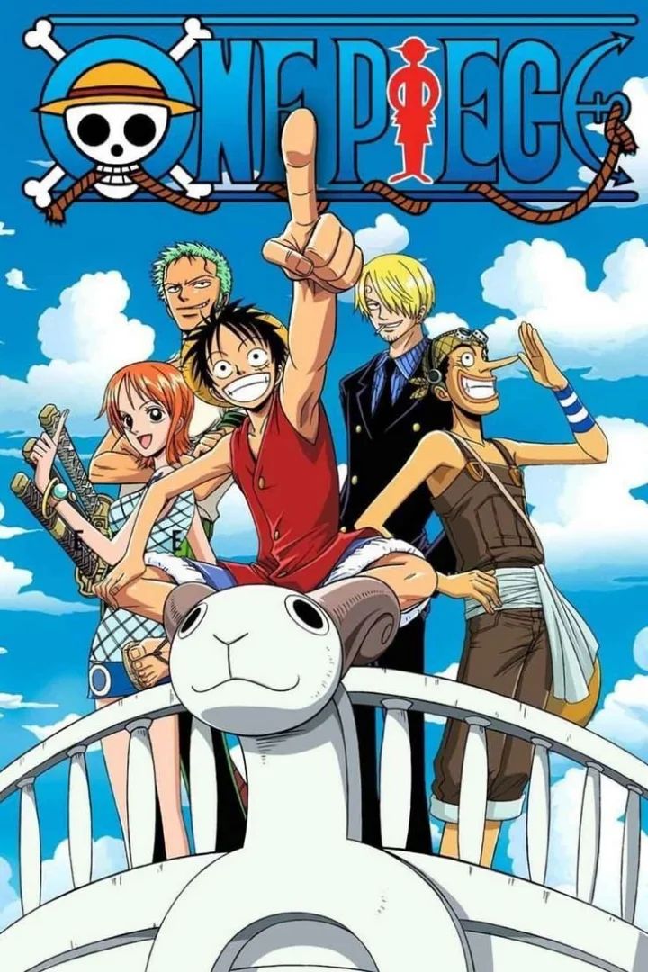 Fave animes