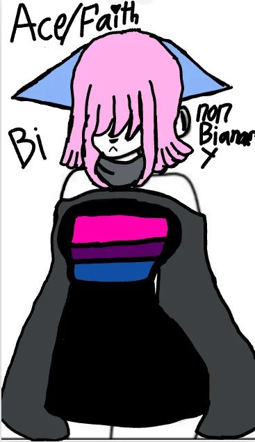 My OCs in MHA